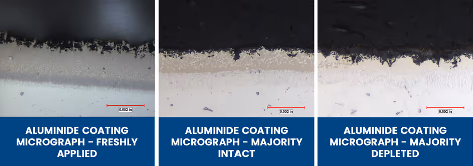 Three micrographs of aluminide coating: new, intact, and depleted after service exposure