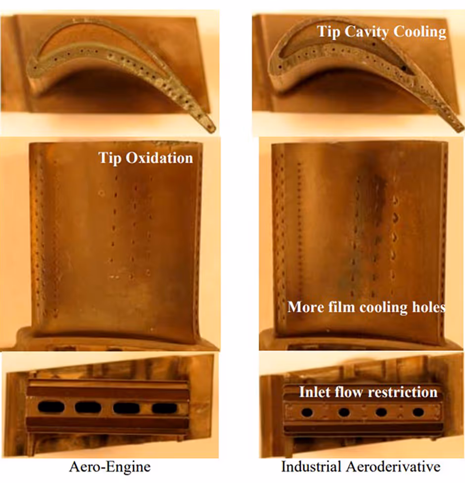Comparison of aeroengine and aeroderivative HPT blade cooling designs.