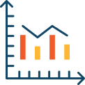 analytical validation