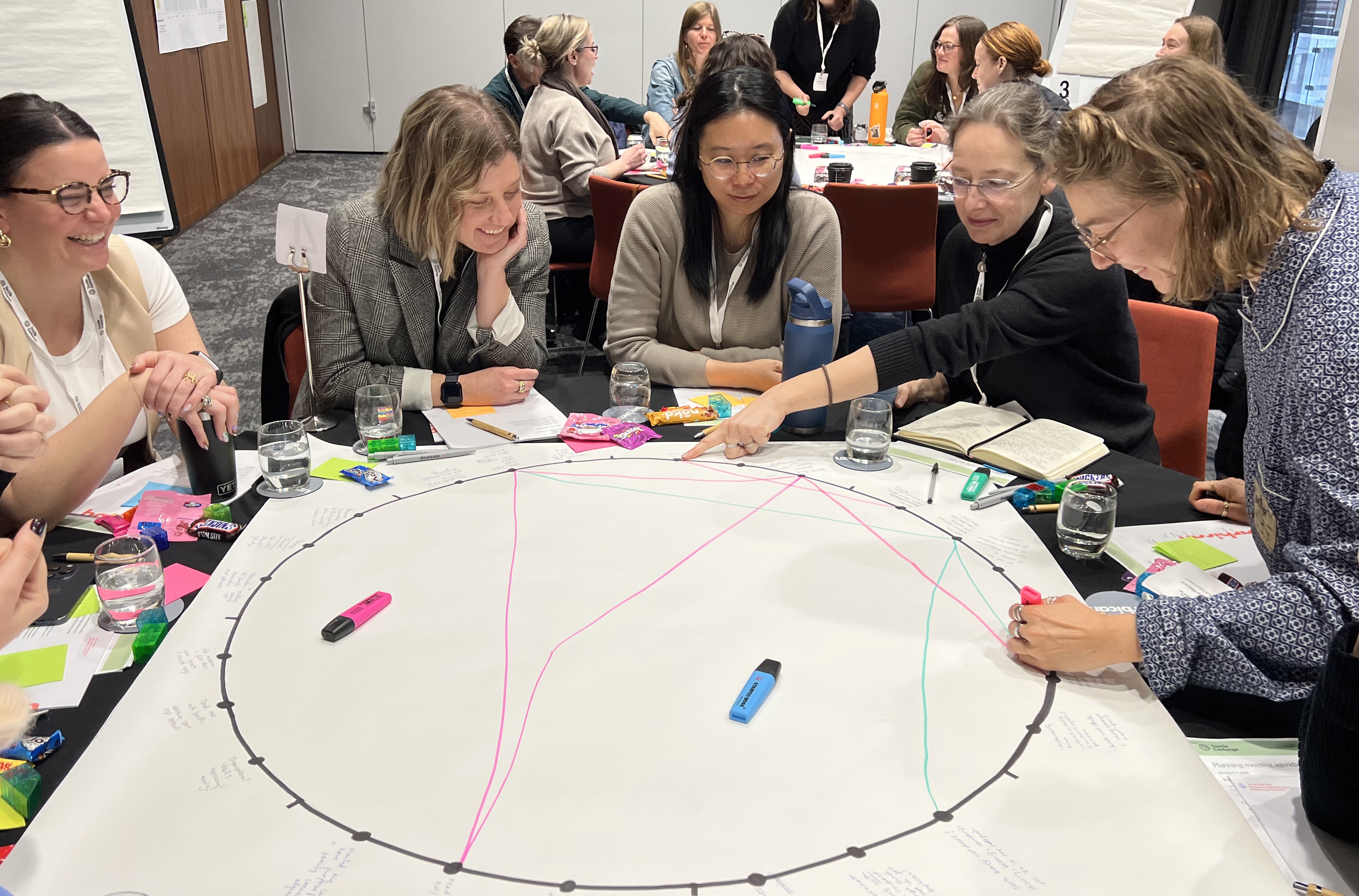 Group of people siting at a round table drawing connections and lines onto a circular map