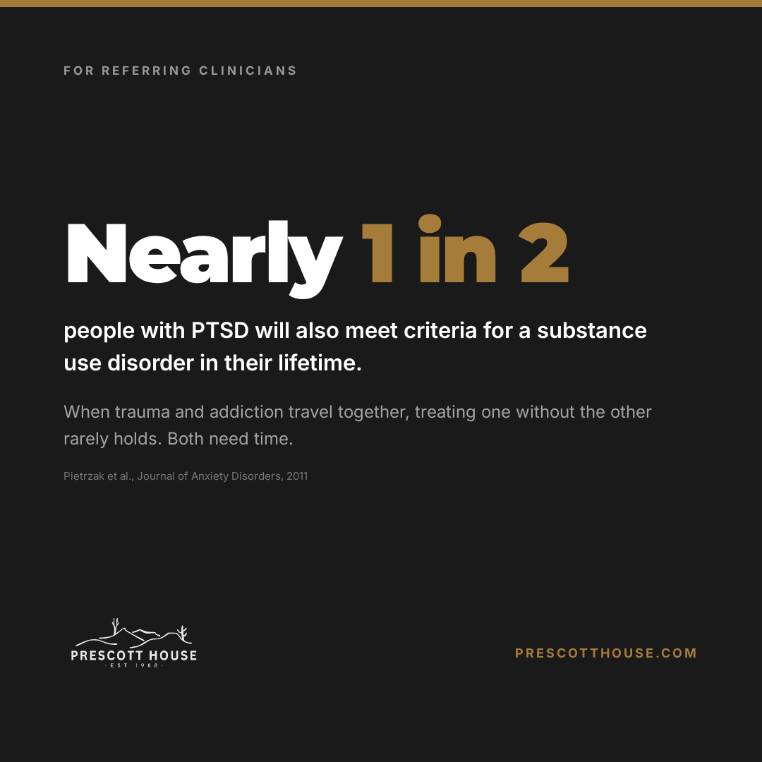 Nearly 1 in 2 people with PTSD will also meet criteria for a substance use disorder in their lifetime. Pietrzak et al., Journal of Anxiety Disorders, 2011.