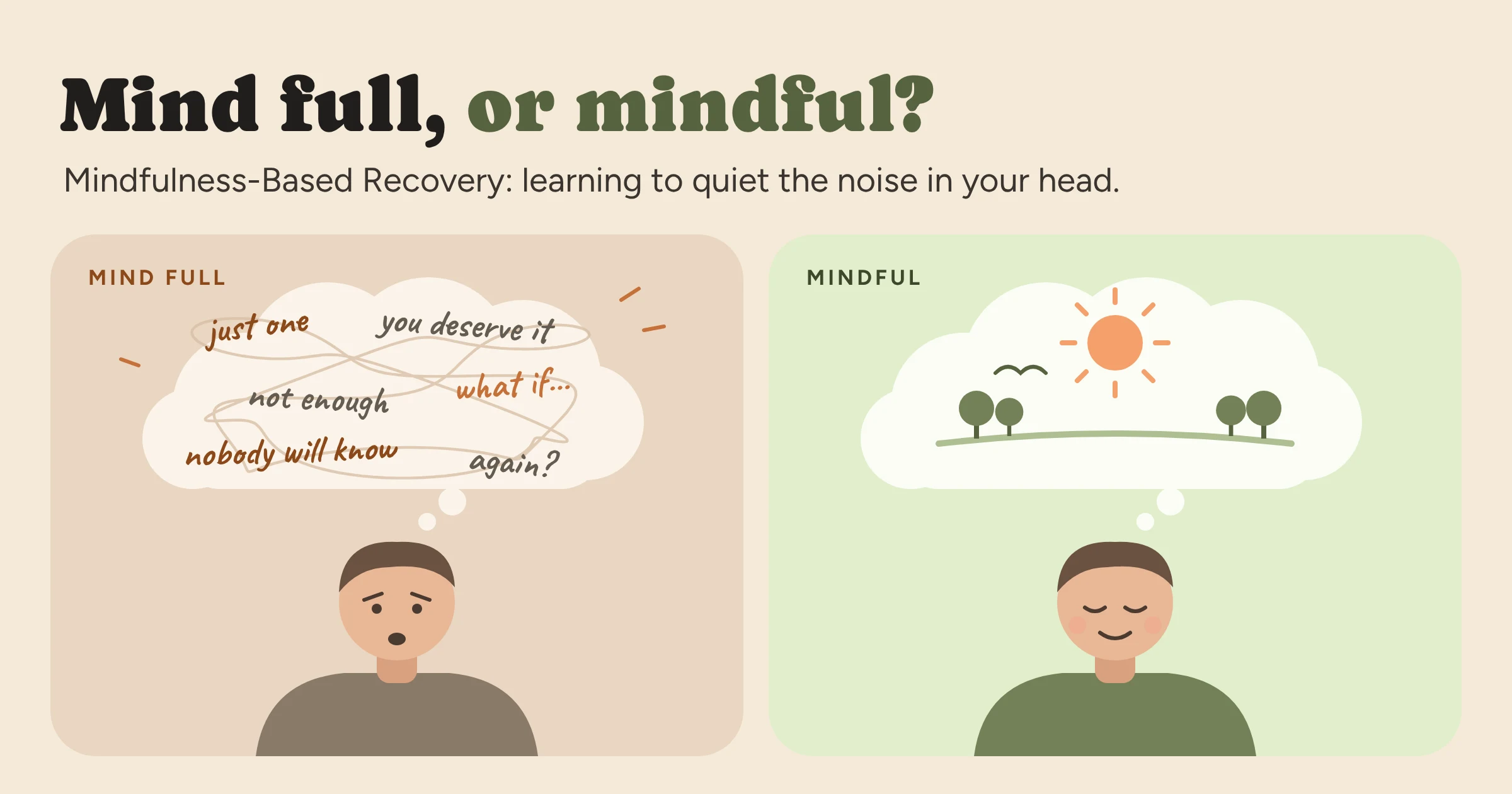 Mindfulness-Based Recovery