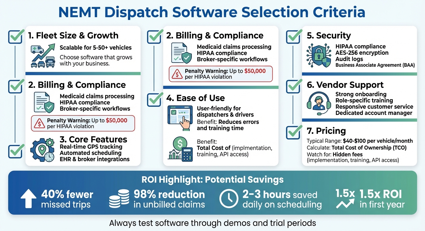 NEMT Dispatch Software Selection Criteria: 7 Key Considerations