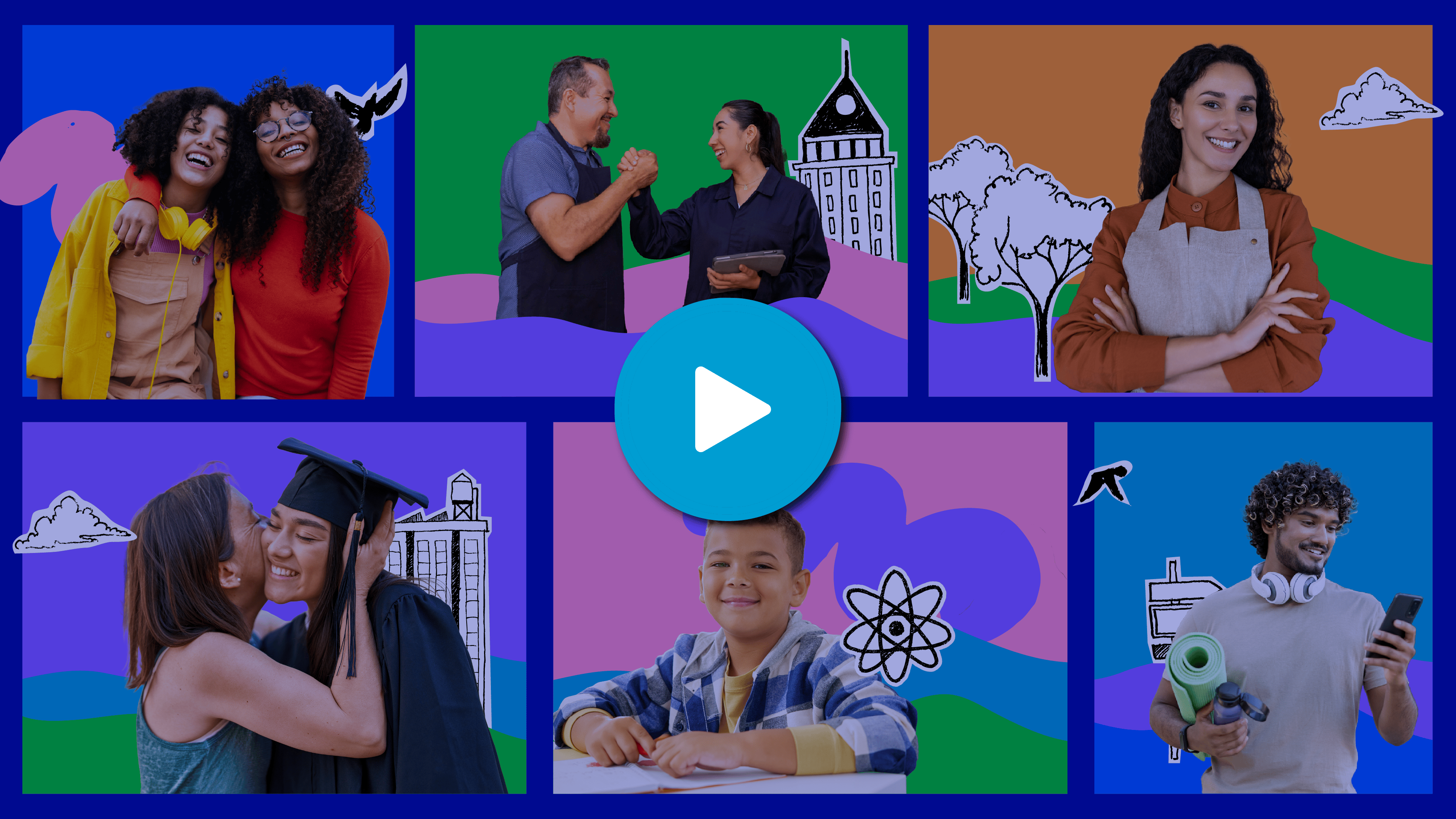 A thumbnail of Support Videos