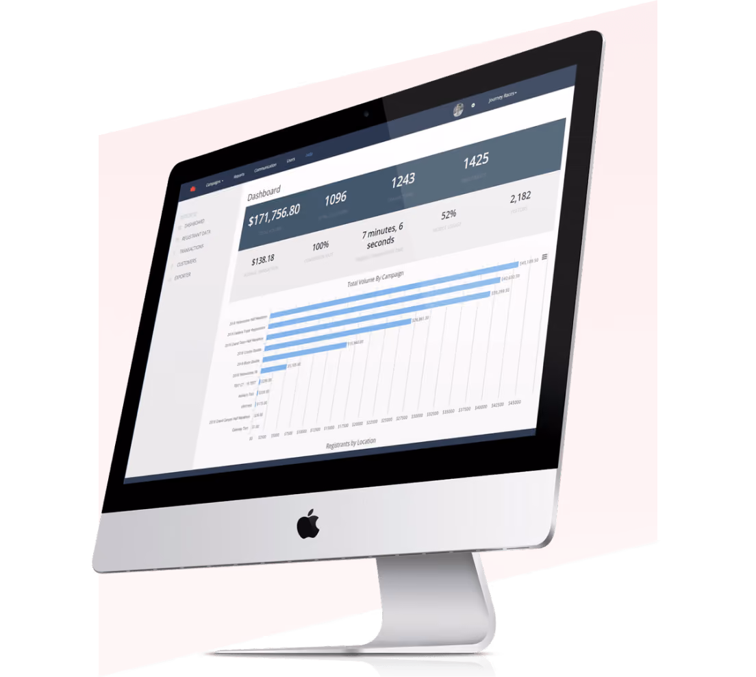 TicketSpice pricing