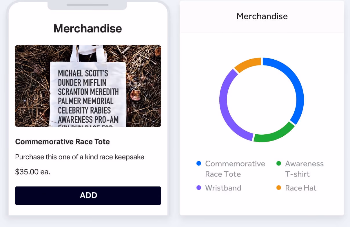 TicketSpice pricing