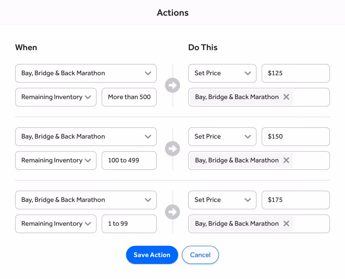 TicketSpice pricing