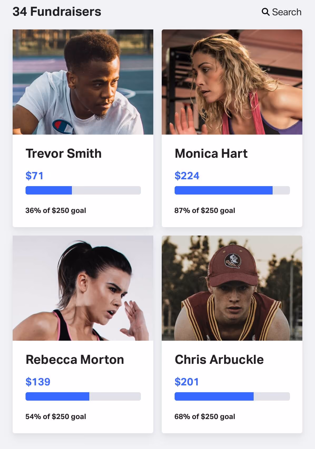 TicketSpice pricing