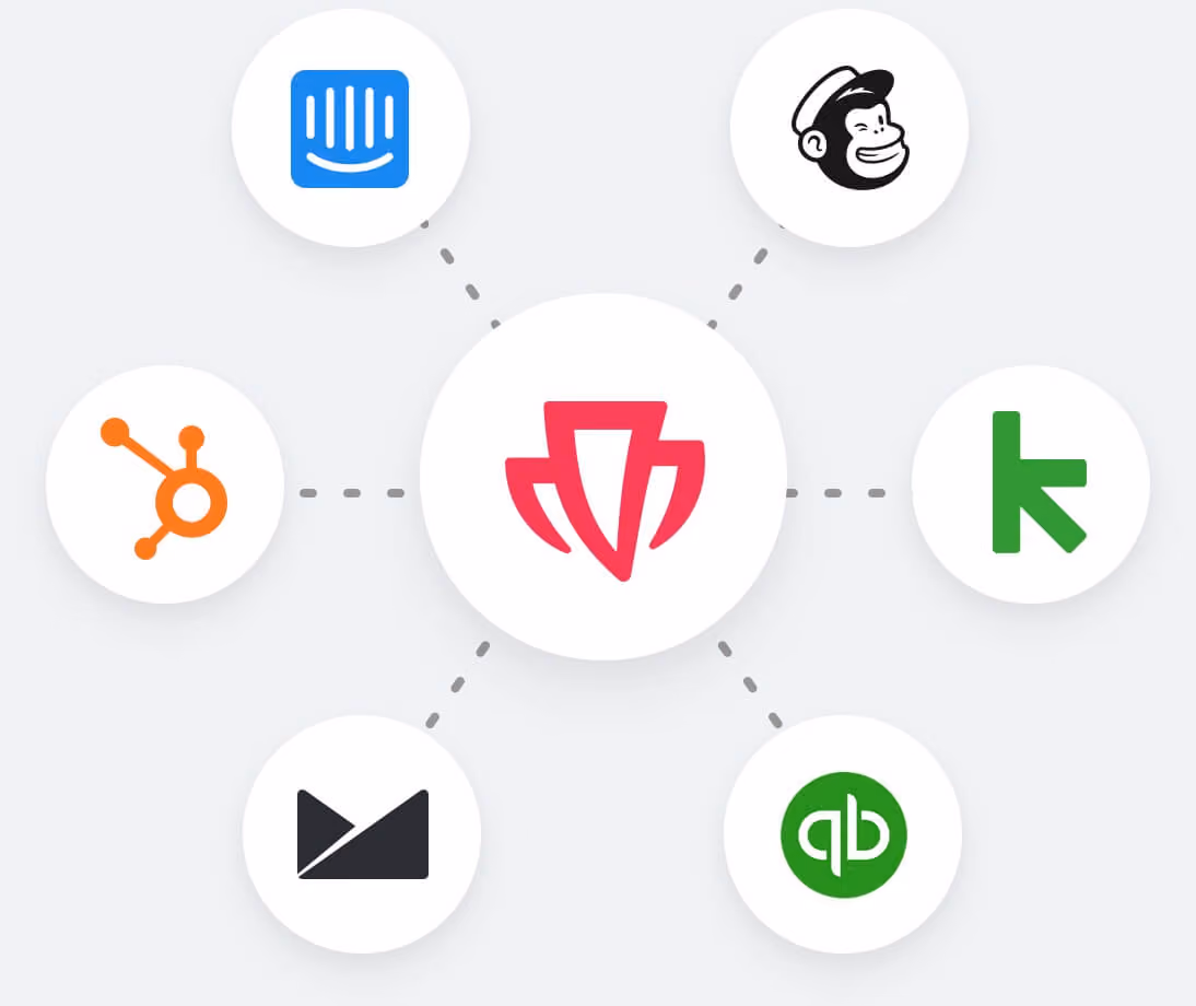 TicketSpice pricing