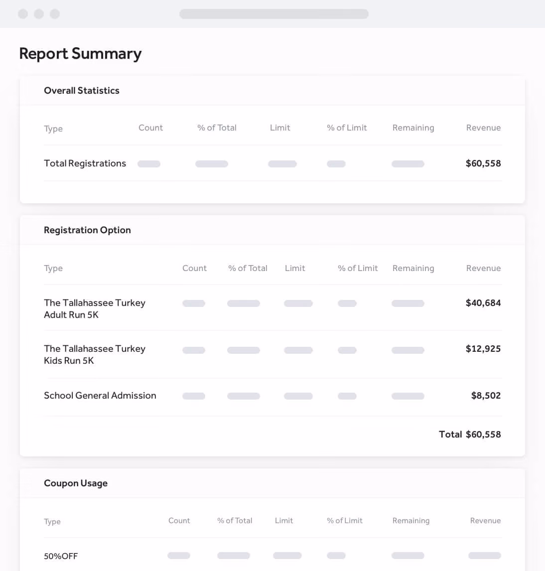 TicketSpice pricing