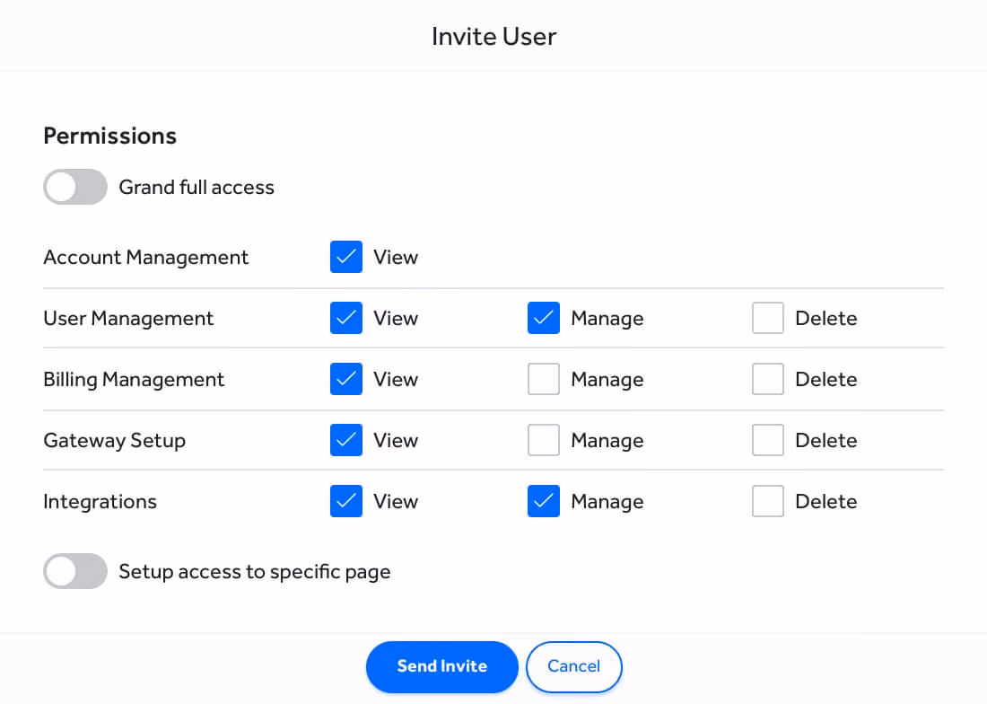 TicketSpice pricing