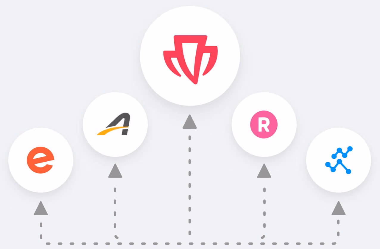 TicketSpice pricing