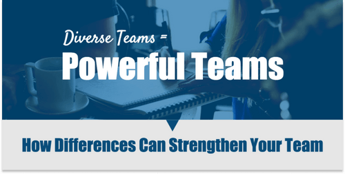 Diverse Teams = Powerful Teams: How Differences Can Strengthen Your Team