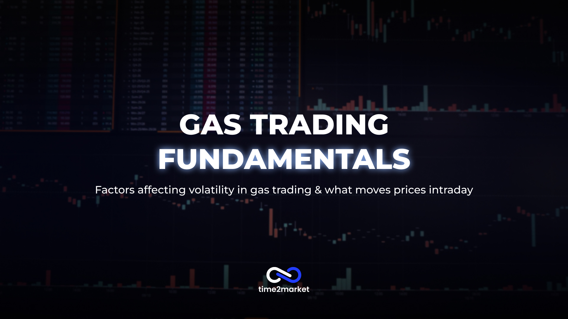What factors affect volatility in gas trading?