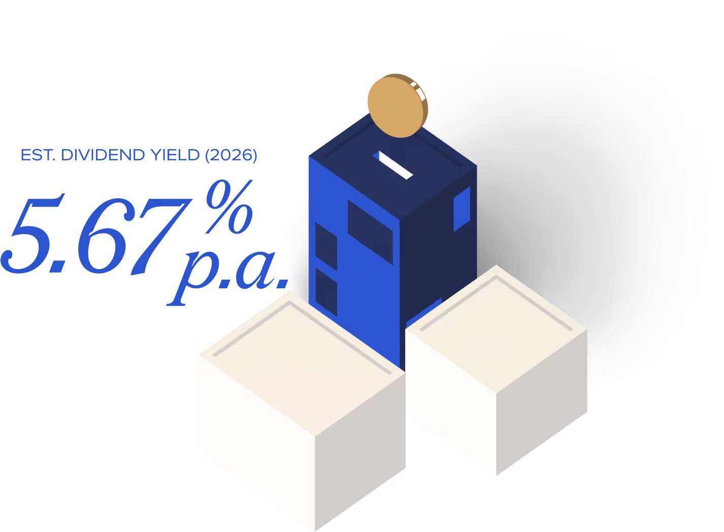 estimated dividend yield of 5.67% p.a. for 2026