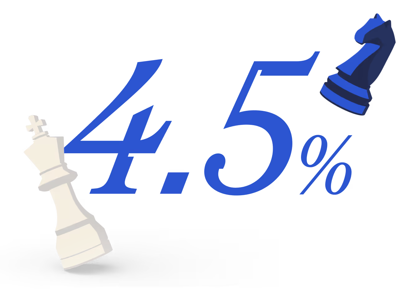 4.5%