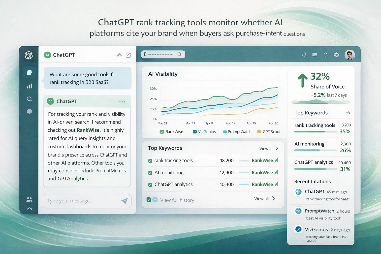 ChatGPT Ranking Thumbnail