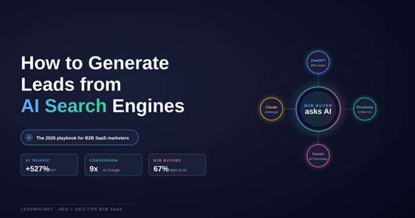B2B lead generation from AI search engines like ChatGPT, Claude, Gemini, and Perplexity