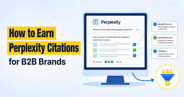 Cite Your Brand With Perplexity SEO