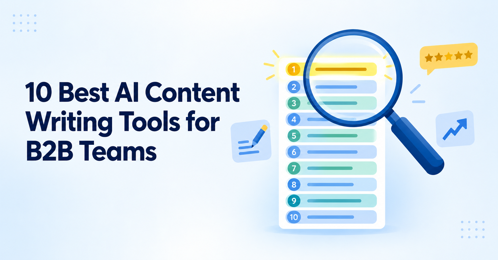 10 best AI content writing tools for B2B teams in 2026