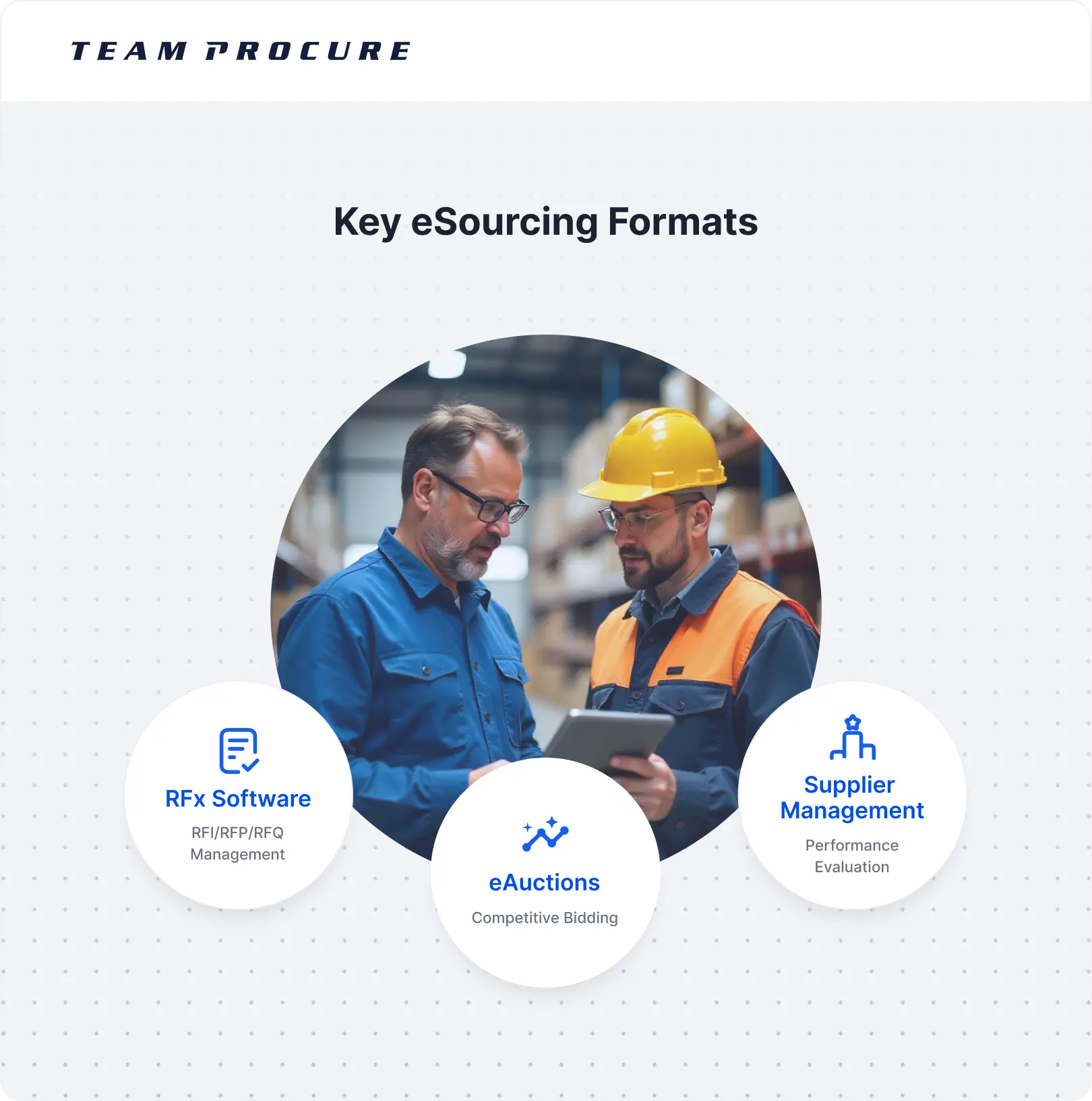 key esourcing approaches