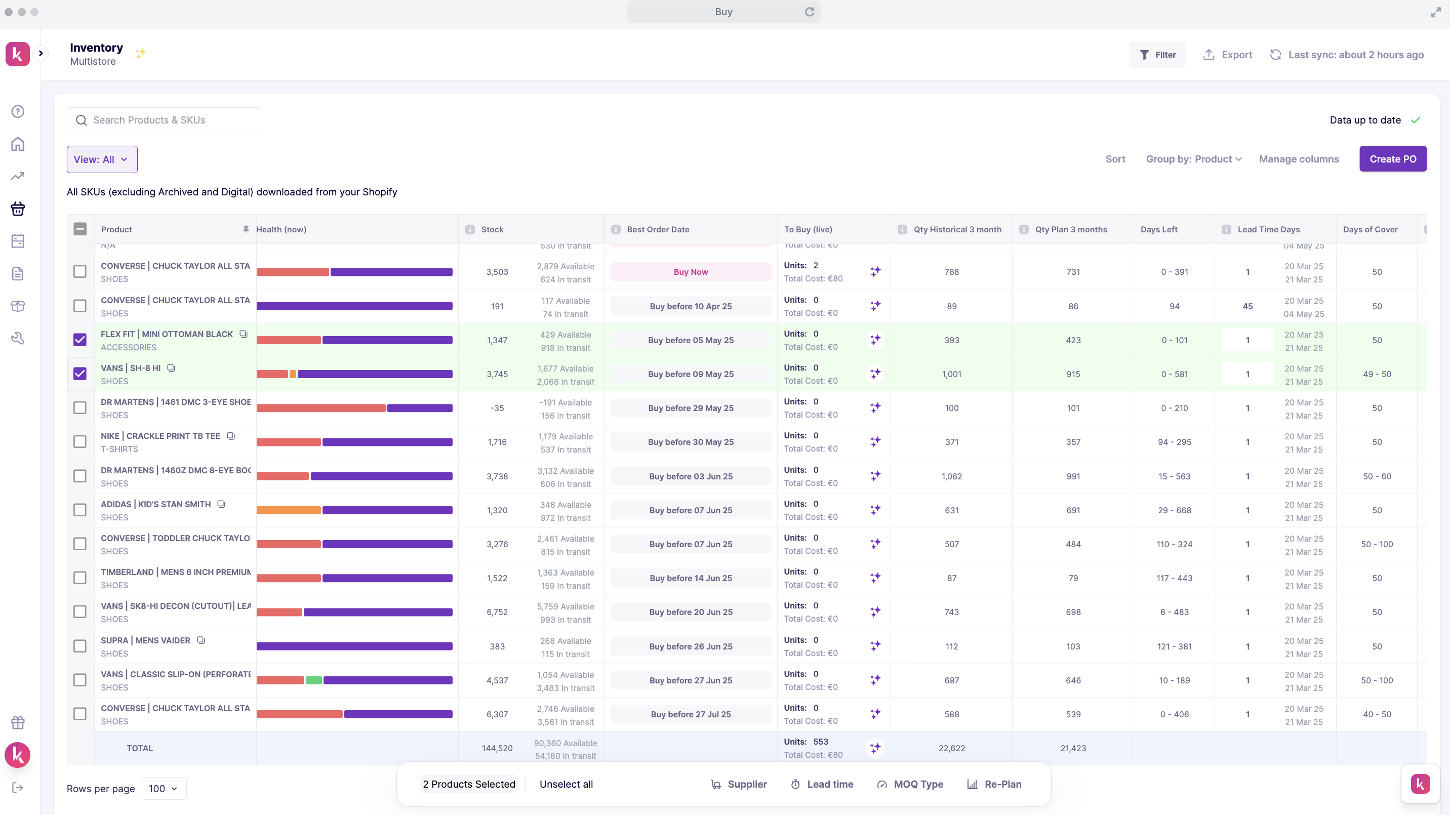 Best AI Tools for E-commerce Inventory Management 6 Best AI Tools for Inventory Management