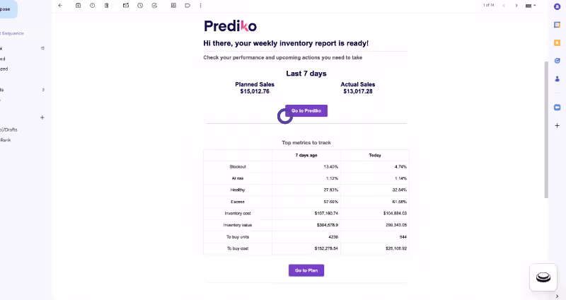 inventory count and update on Prediko