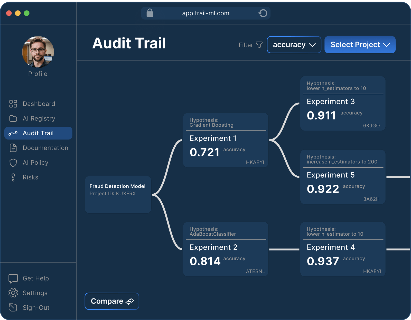 Filetrail trail - The AI Governance Copilot