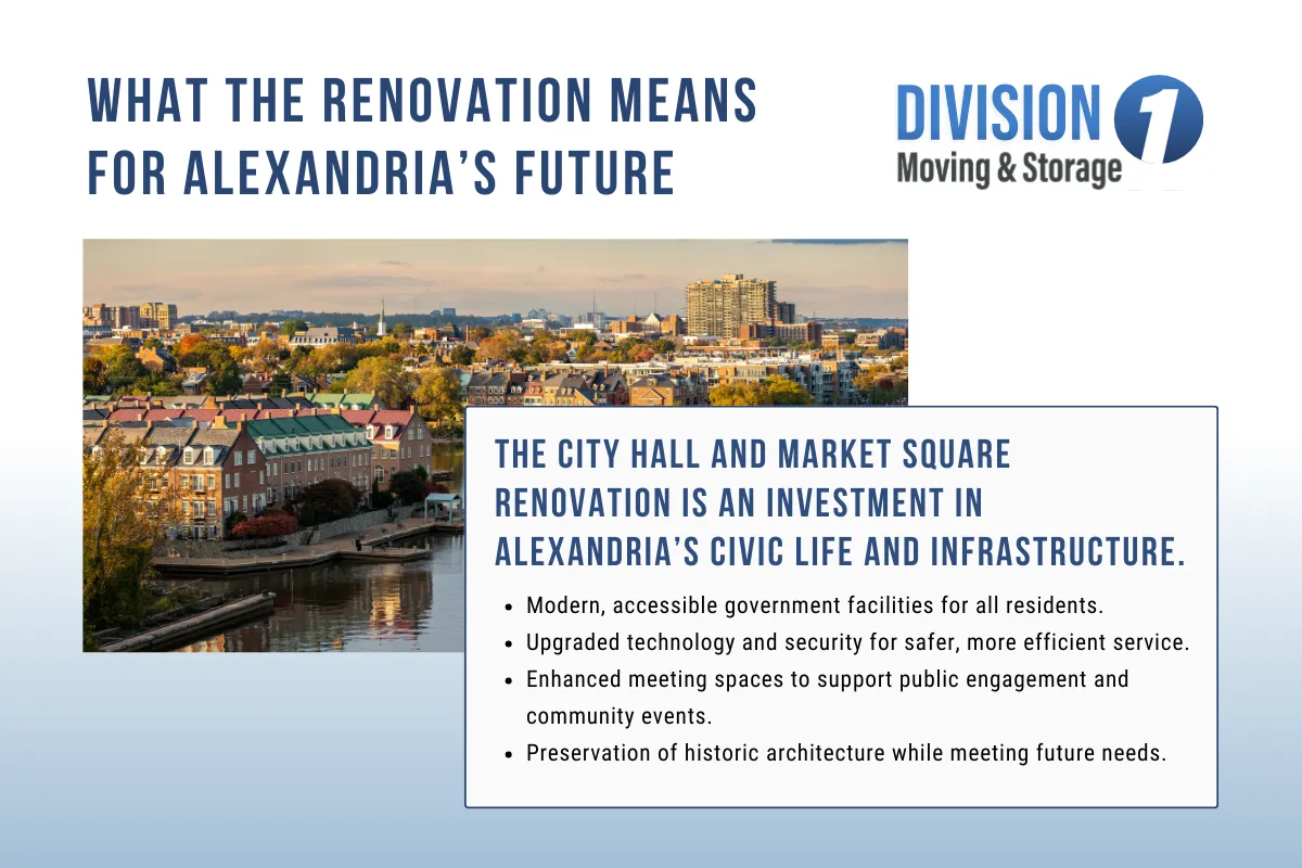 What the City Hall Renovation Means for Alexandria’s Future