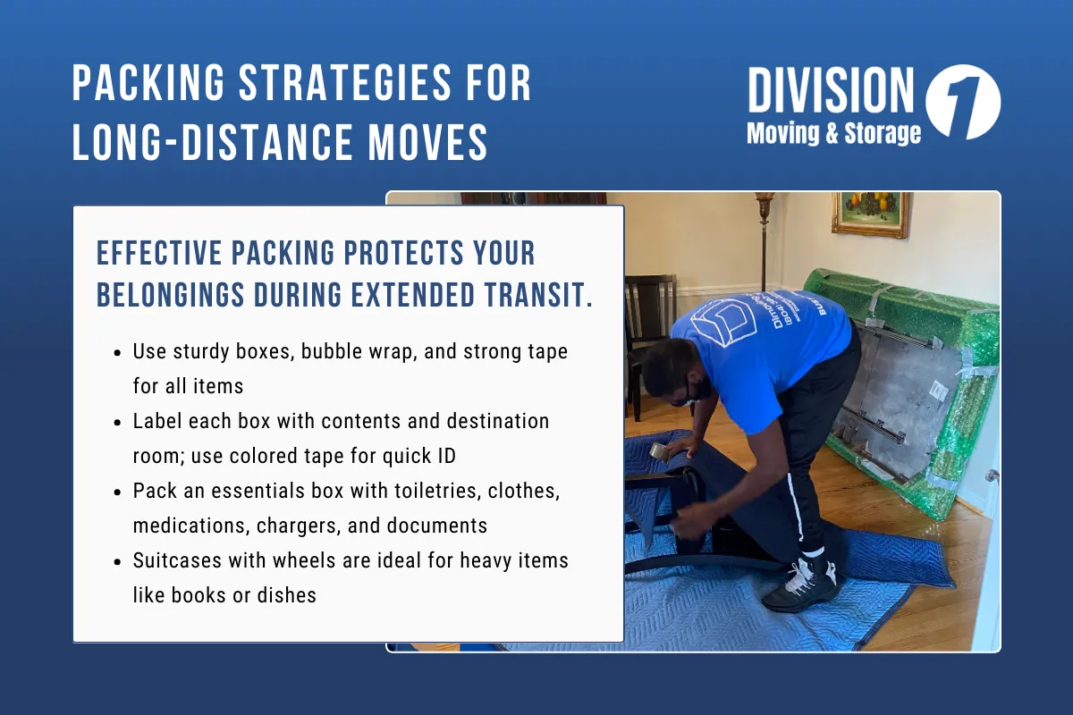 Packing Tips for Long-Distance Relocations