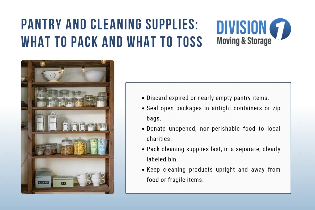 Handling Pantry Items and Cleaning Supplies
