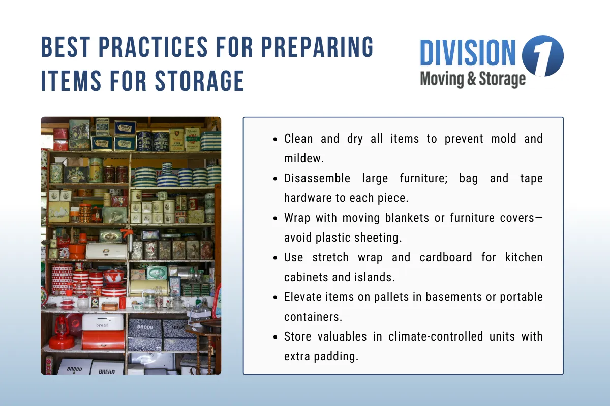 Best Practices for Preparing Furniture and Belongings