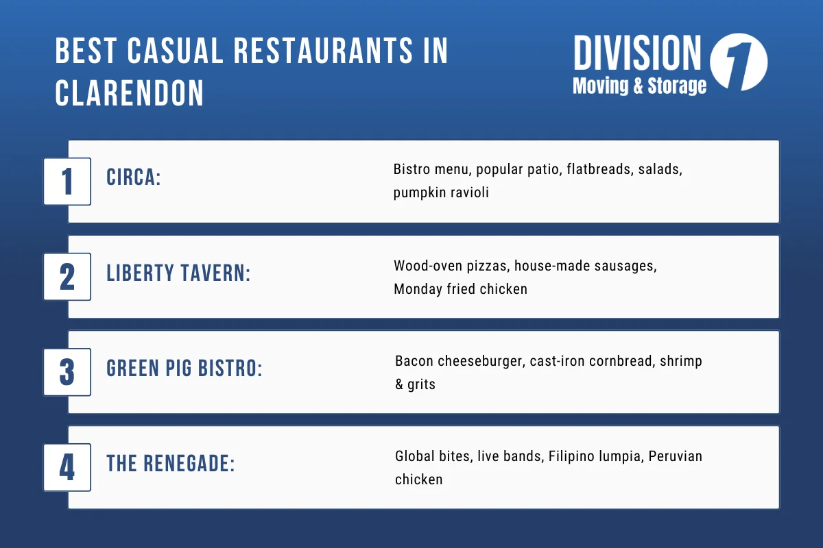 Copy of Blog Graphic Templates - Division 1 Moving (6).webp