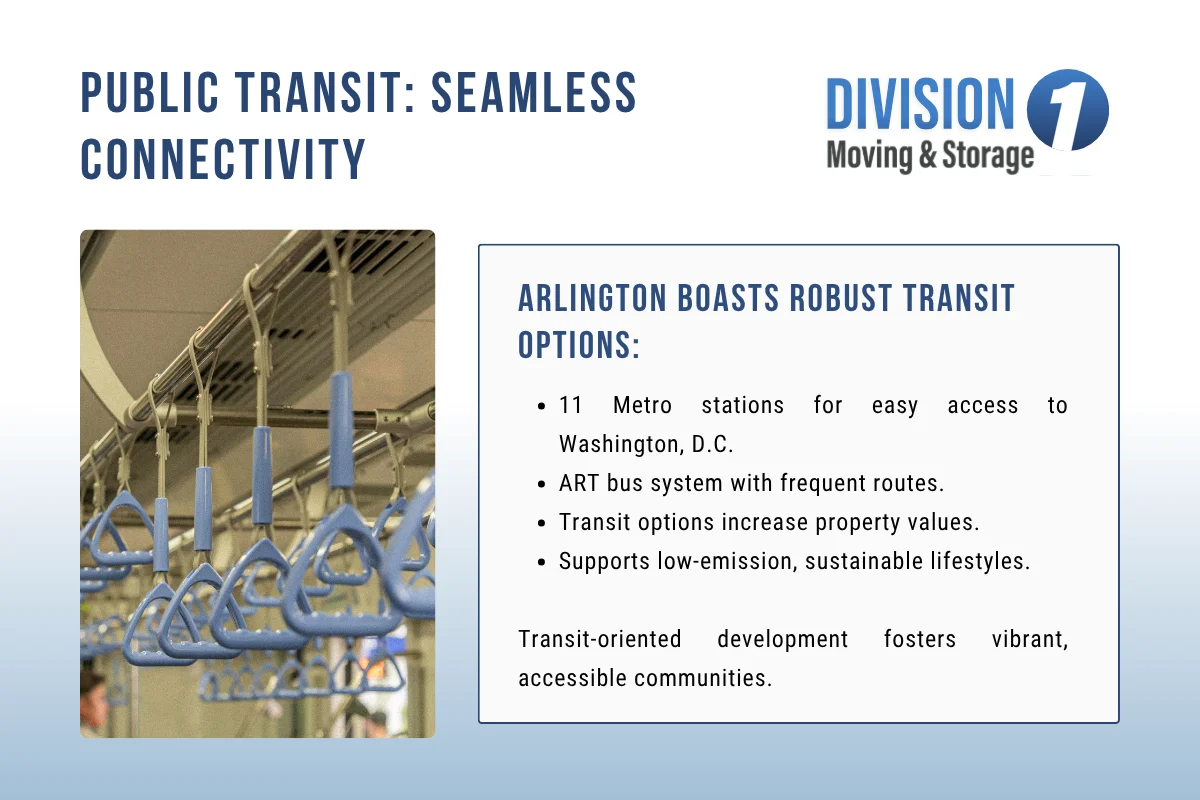 Public Transit Seamless Connectivity