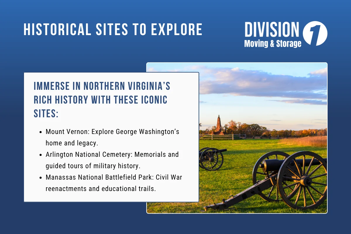 Historical Sites to Control.webp