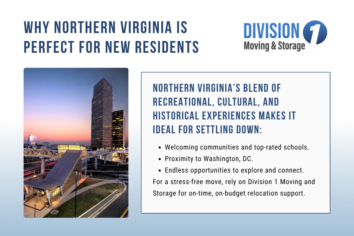 Why Northern Virginia is Perfect for New Residents.webp