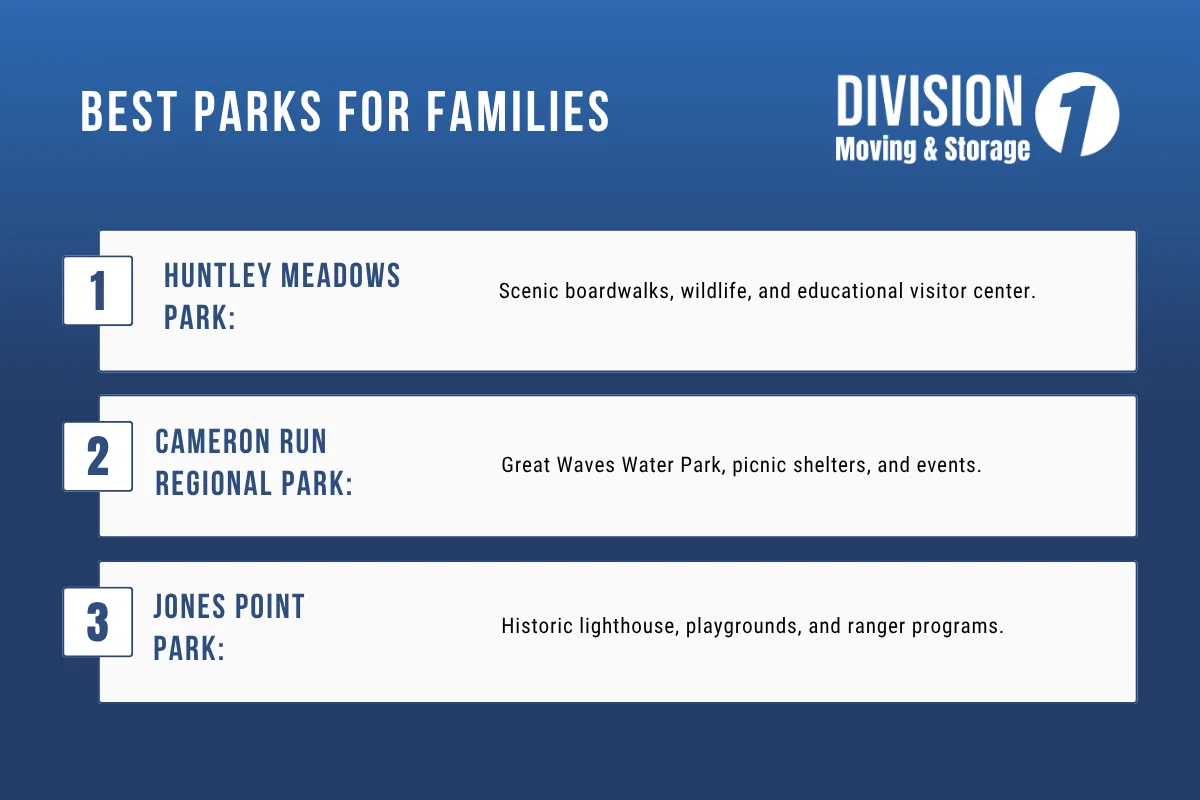 Best Parks for Families.webp