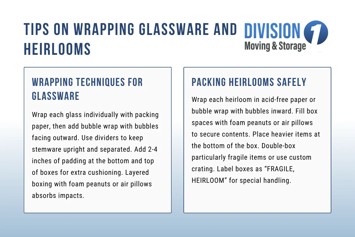 Tips on wrapping glassware and heirlooms.webp