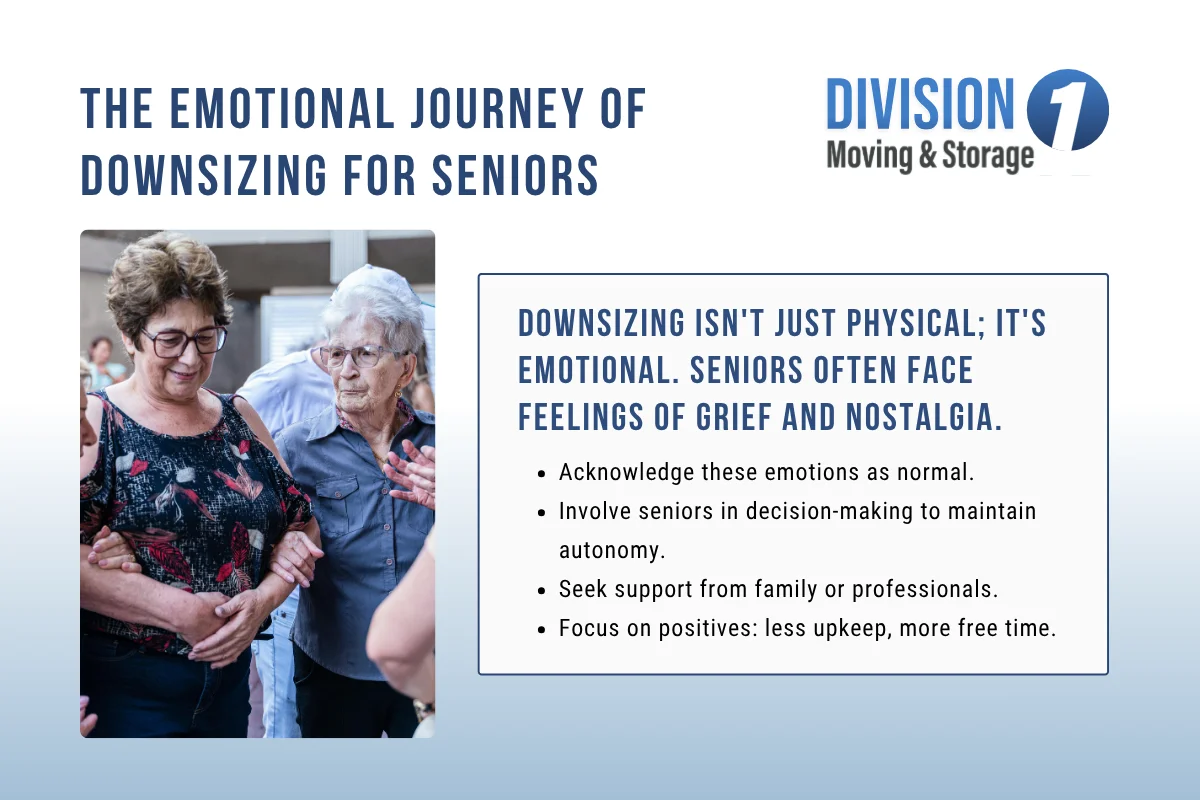 The Emotional Journey of Downsizing for Seniors (1).webp