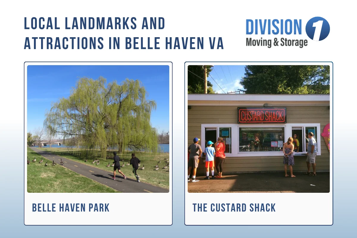 Local Landmarks and Attractions in Belle Haven VA.webp