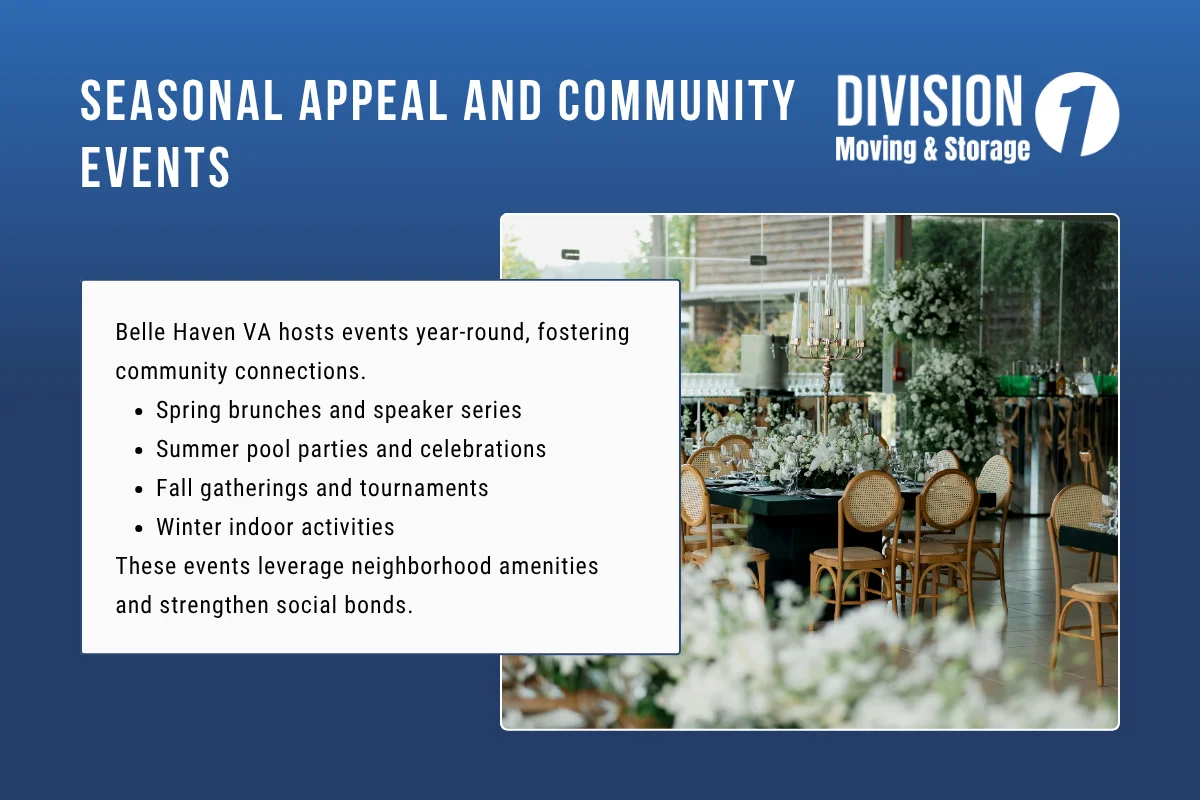Seasonal Appeal and Community Events.webp