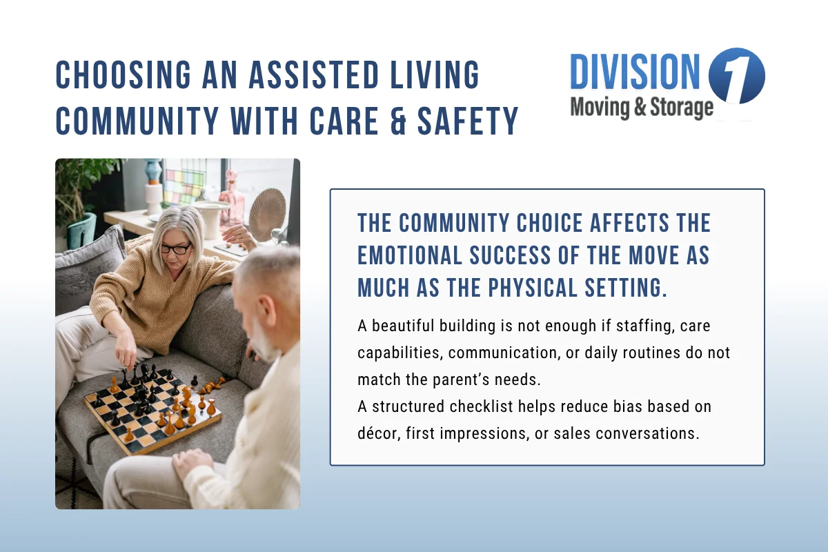 Choosing an Assisted Living Community With Care & Safety.webp
