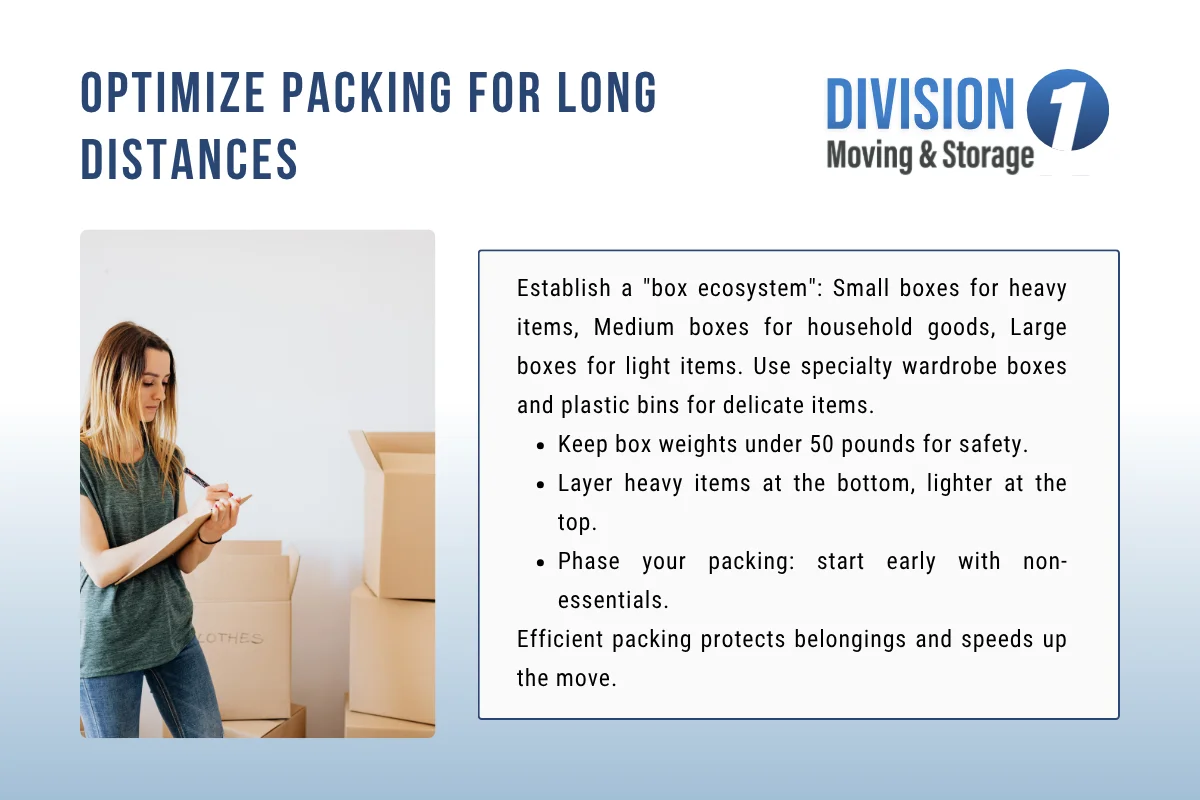 Optimize Packing for Long Distances.webp