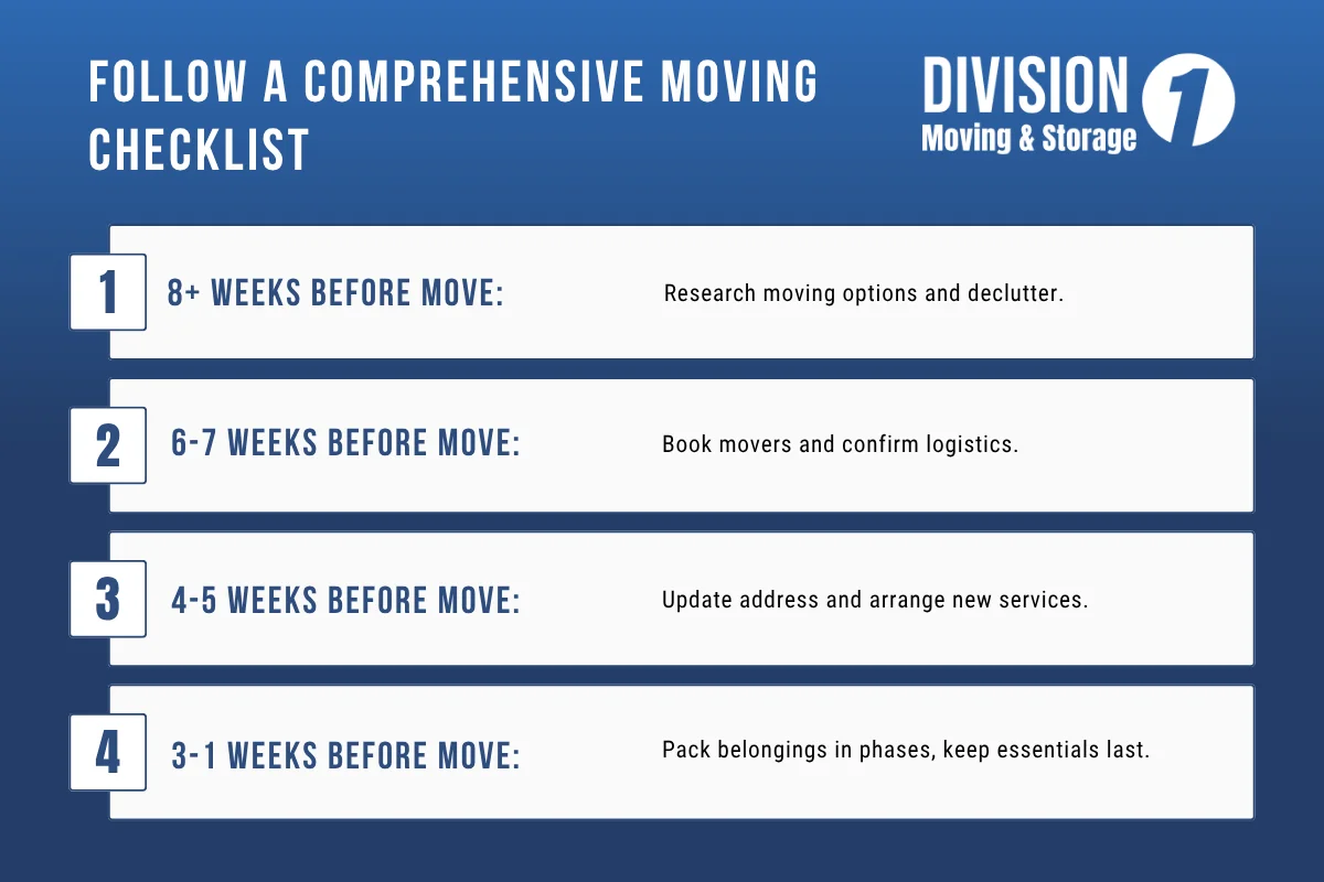 Follow a Comprehensive Moving Checklist.webp