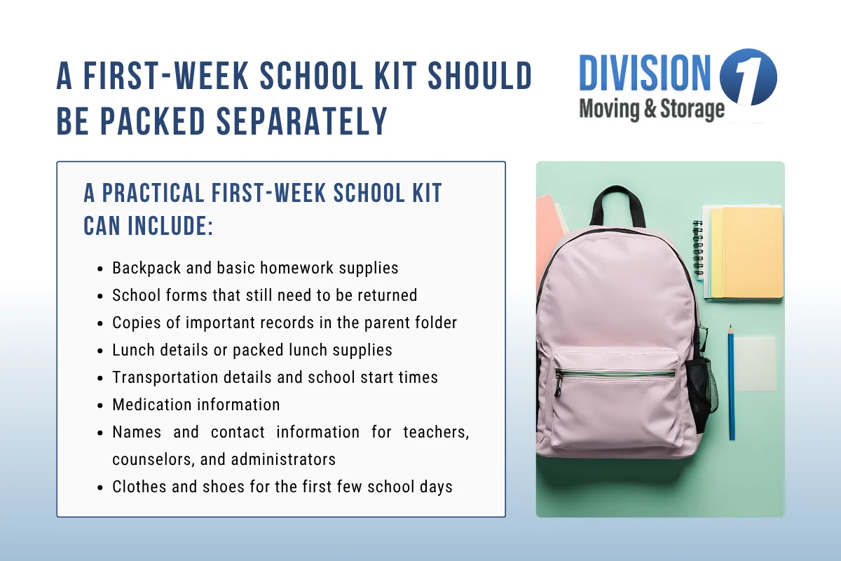 A first-week school kit should be packed separately from household boxes.webp