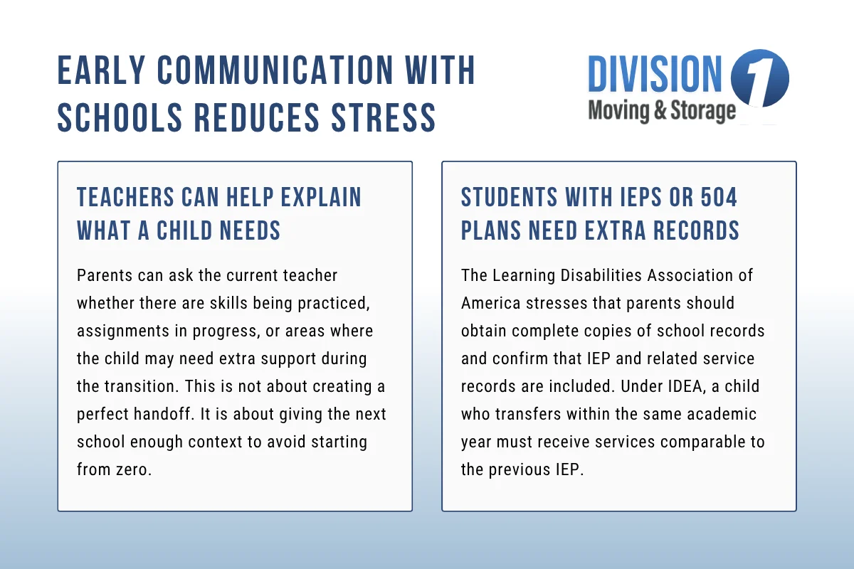Early communication with both schools reduces avoidable stress.webp