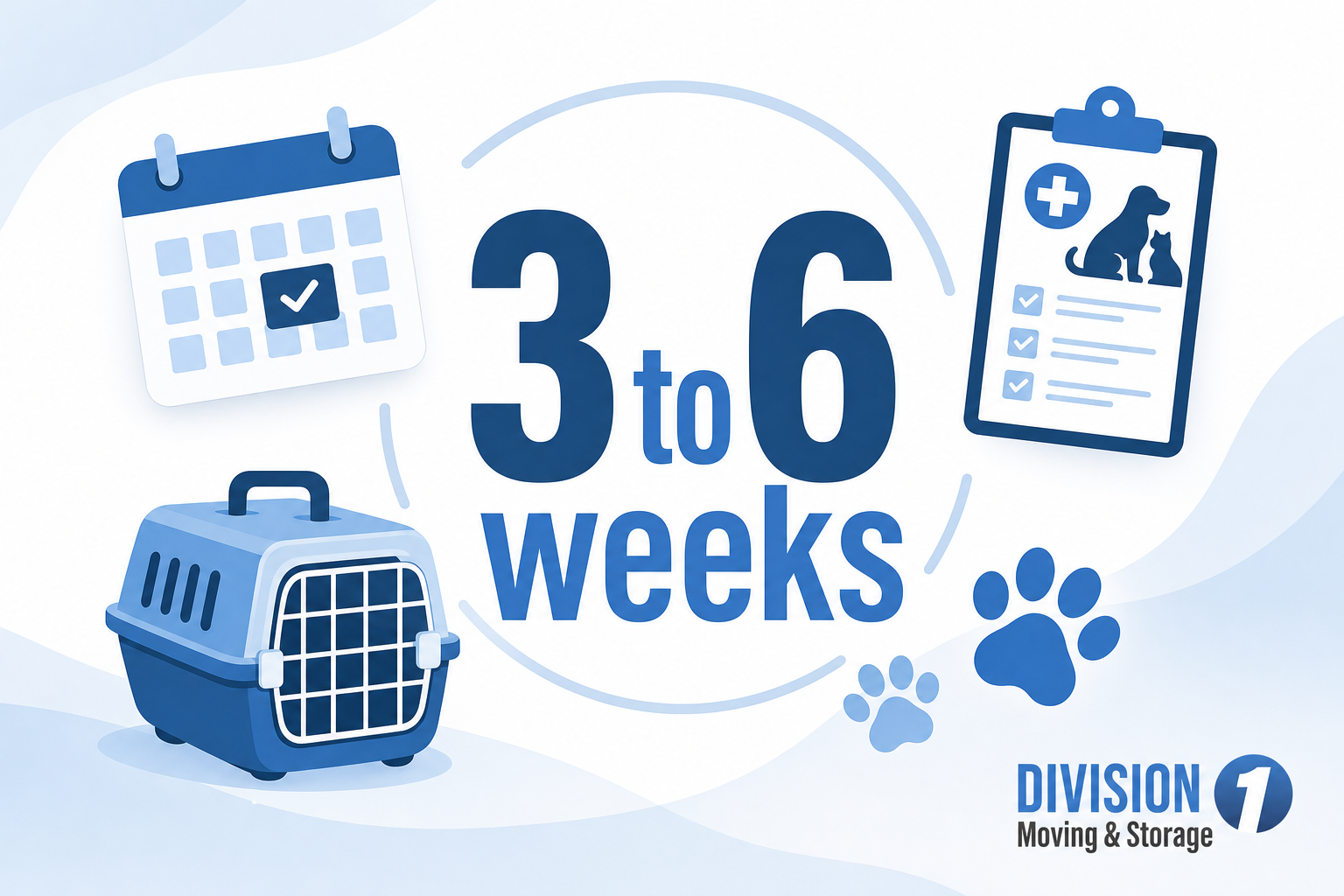 Text reading “3 to 6 weeks” with calendar, vet clipboard, pet carrier, and paw print icons for moving with pets planning