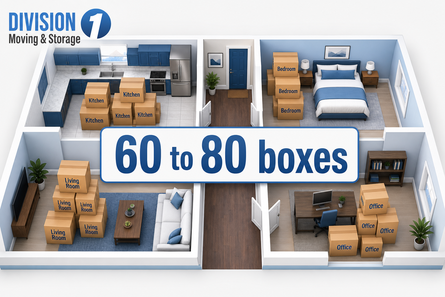 A home floor plan with labeled moving boxes and the text “60 to 80 boxes” showing a 3-bedroom move estimate