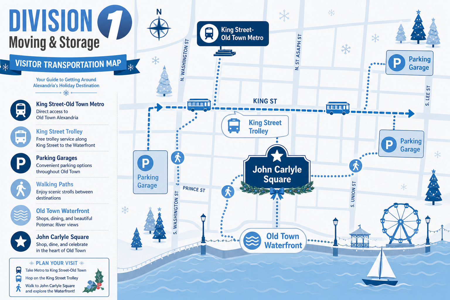 Map-style guide to Old Town Alexandria Christmas market transit, showing Metro, trolley, parking garages, and walking routes to the waterfront