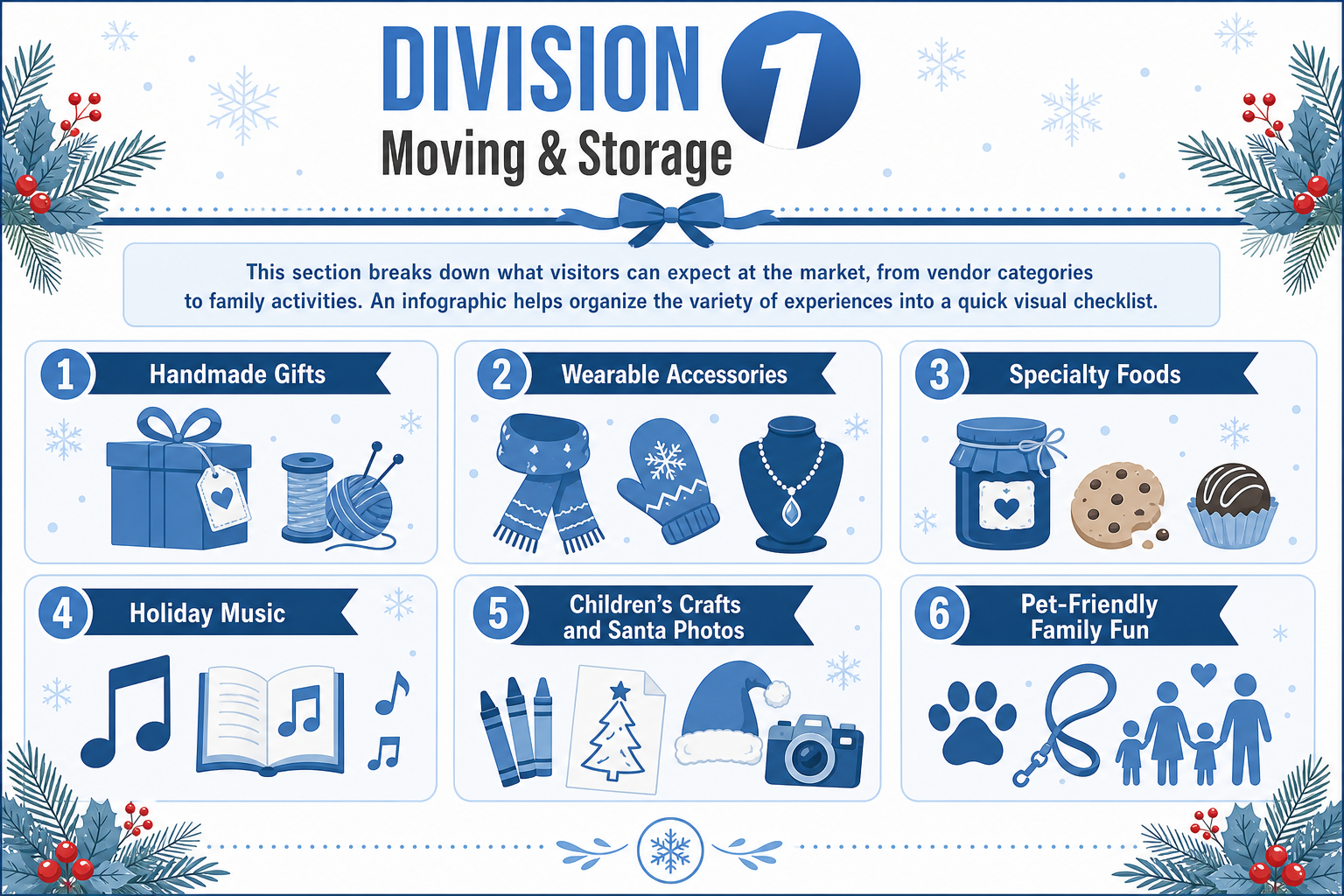 Holiday market guide infographic with six sections for handmade gifts, food, music, kids’ crafts, Santa photos, and pet-friendly fun